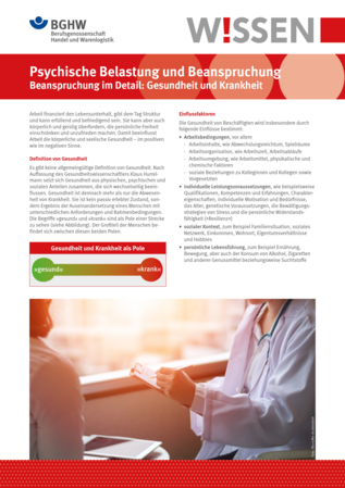 Vorschau auf den Artikel