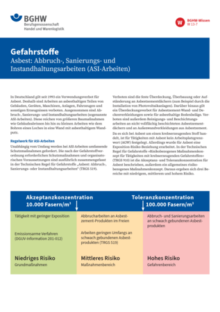 Vorschau auf den Artikel