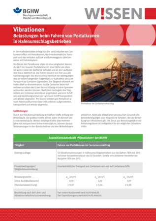 Vorschau auf den Artikel