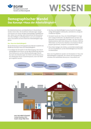 Vorschau auf den Artikel