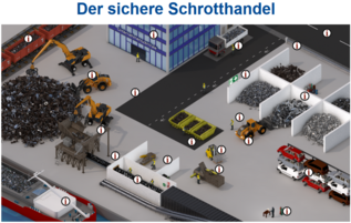 Zentrales Vorschaubild für die Videos aus 