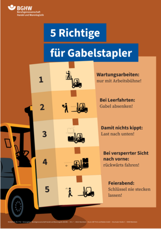 Zeichnungen und Hinweise für die richtige Nutzung von Gabelstaplern