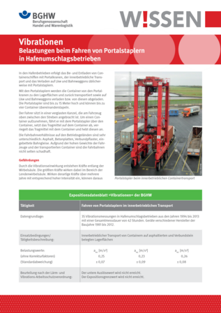 Vorschau auf den Artikel