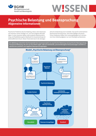 Vorschau auf den Artikel