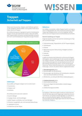 Vorschau auf den Artikel