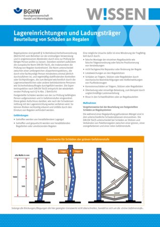 Vorschau auf den Artikel
