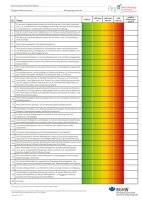 Plakat PegA-Anforderungsbarometer (Format A0)